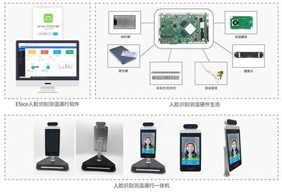 Yface-99智慧通行主板 引领智能门禁与闸机应用新纪元